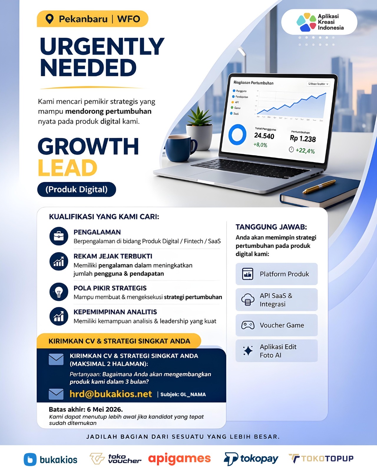 Growth Lead